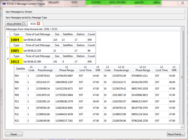 Viewing RTCM 1004, 1012 messages - SNIP Support